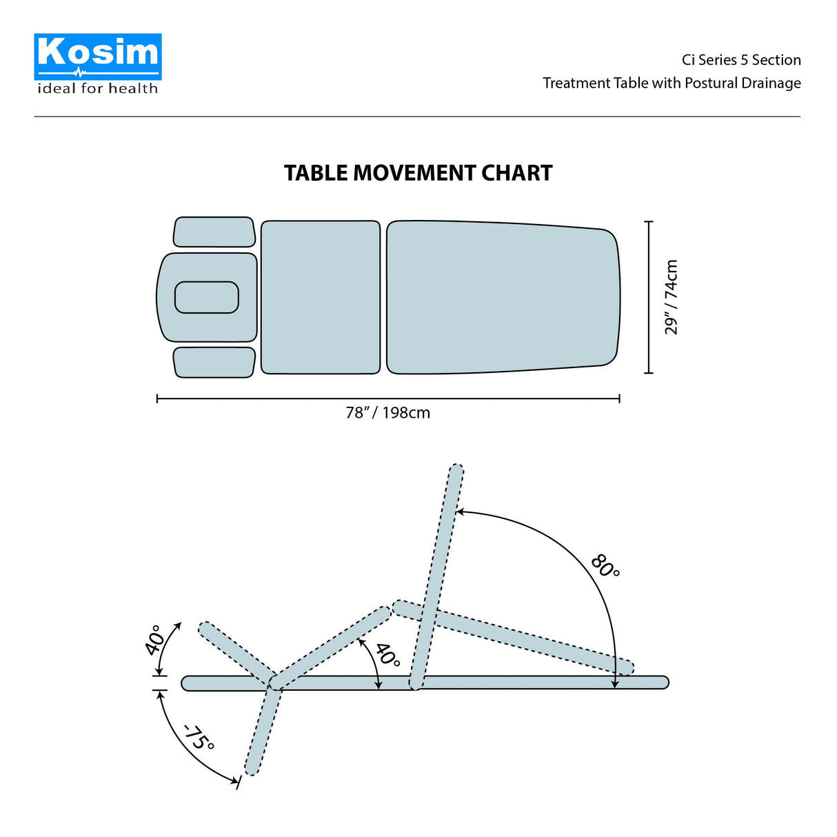 Ci Series 5 Section Classic Treatment Electric Table with postural Drainage