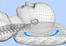 Kosim Micro - Sphere Cervical Pillow