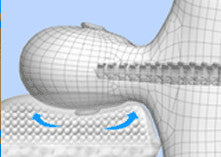 Kosim 微型球体颈椎枕